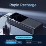 Joyroom Powerbank - Zwart - 15W - 20000mAh - 3