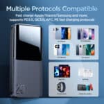 Joyroom Powerbank - Zwart - 15W - 20000mAh - 6