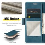 Solidenz Urban Book Samsung A15 hoesje - Blauw - 9