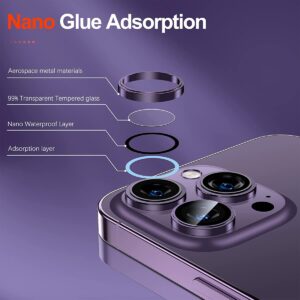 Solidenz Cameralens only protector iPhone 14 Pro / 14 Pro Max - Paars - 2
