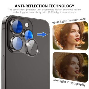 Solidenz Cameralens only protector iPhone 14 Pro / 14 Pro Max - Paars - 3