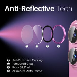 Solidenz Cameralens only protector iPhone 16 / 16 Plus - Roze - 3