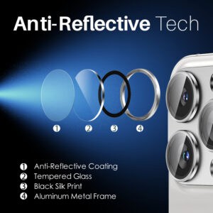 Solidenz Cameralens only protector iPhone 16 Pro / 16 Pro Max - White Titanium - 3