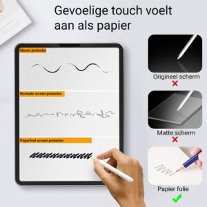 Solidenz Matte Paper Feel voor tekenen Screen Protector iPad 9 / iPad 8 / iPad 7 - 10.2 inch - 4