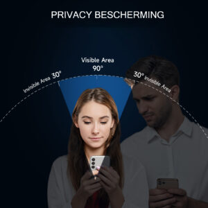 Solidenz Privacy Screen Protector Samsung Galaxy S25 Plus - 1