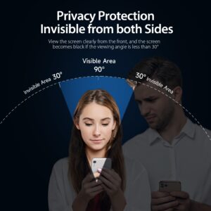 Solidenz Privacy Screen Protector iPhone 12 / 12 Pro - 3