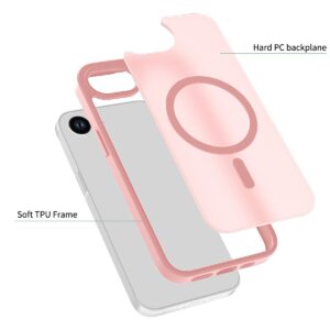 Solidenz FrostMag iPhone 16e hoesje - Roze - 1