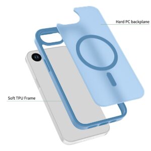 Solidenz FrostMag iPhone 16e hoesje - Sierra blauw - 1
