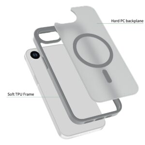 Solidenz FrostMag iPhone 16e hoesje - Titanium - 1