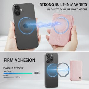Solidenz MagSafe Wallet tot 4 kaarten - Roze - 8