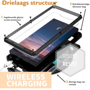 Stofdicht metalen hoes Samsung Galaxy S25 Ultra - Zwart - 2