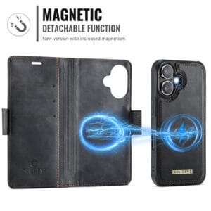 Solidenz 2-in-1 MagSafe Wallet Case voor iPhone 16 Plus - Zwart - 6