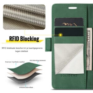 Solidenz Urban Book Samsung Galaxy A16 hoesje - Groen - 9