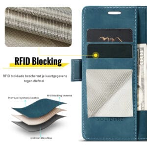 Solidenz Urban Book Samsung Galaxy A16 hoesje - Blauw - 9