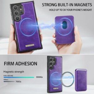 Solidenz MagSafe Wallet Backcover voor Samsung Galaxy S24 Ultra - Paars - 7