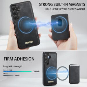 Solidenz MagSafe Wallet Backcover voor Samsung Galaxy S25 Plus - Zwart - 6